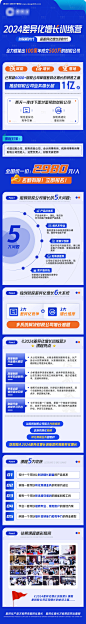 编号：26810023814384519【享设计】源文件下载-互联网长图海报
