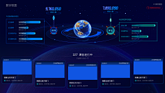 就爱发脾气采集到大数据