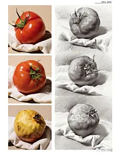 来自分享