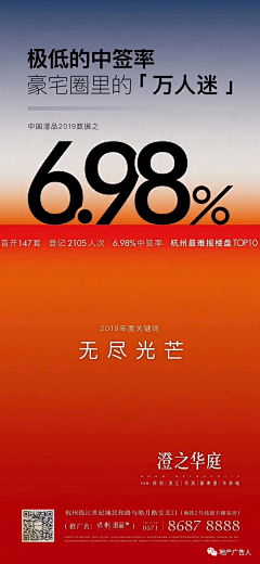 等等等很久采集到热销