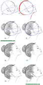 Learn How to Draw a Face from the Side Profile View (Female / Girl / Woman) Simple Steps Drawing Lesson for Beginners