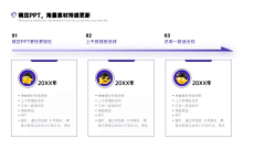 cheese-bbbbb采集到PPT