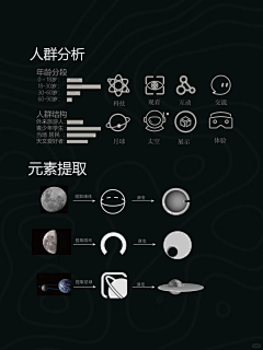 十二色采集到A-设计理念