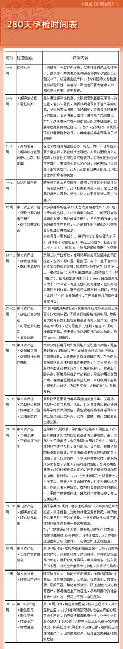 allenball采集到知识风暴