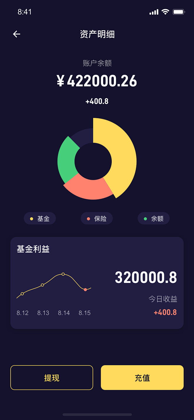 金融理财App 资产明细页 暗色模式 深...