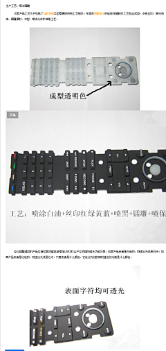 髦-隆-铁采集到材质
