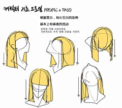 TLW-采集到人体，漫画