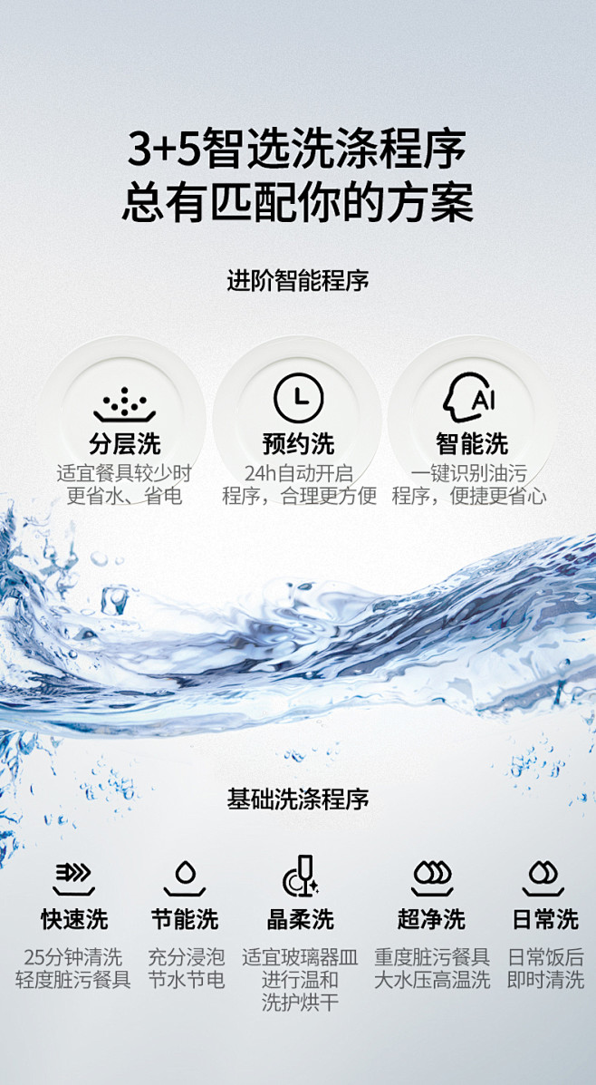 美国西屋westinghouse 8套嵌...