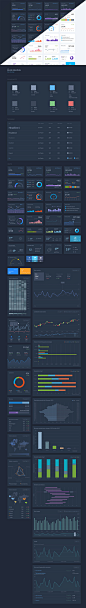 一波后台仪表盘数据展示超级UI套装下载[SKetch] 