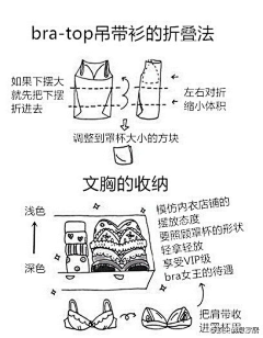 VirgooY采集到学习——常识百科