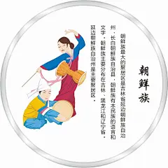 五十六个民族人物及简介矢量图朝鲜族