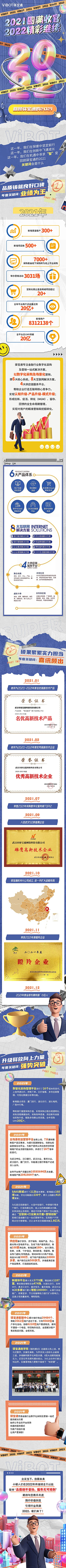 熊瑛Emliy采集到详情页/长图