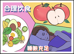 医美插画采集到干眼症