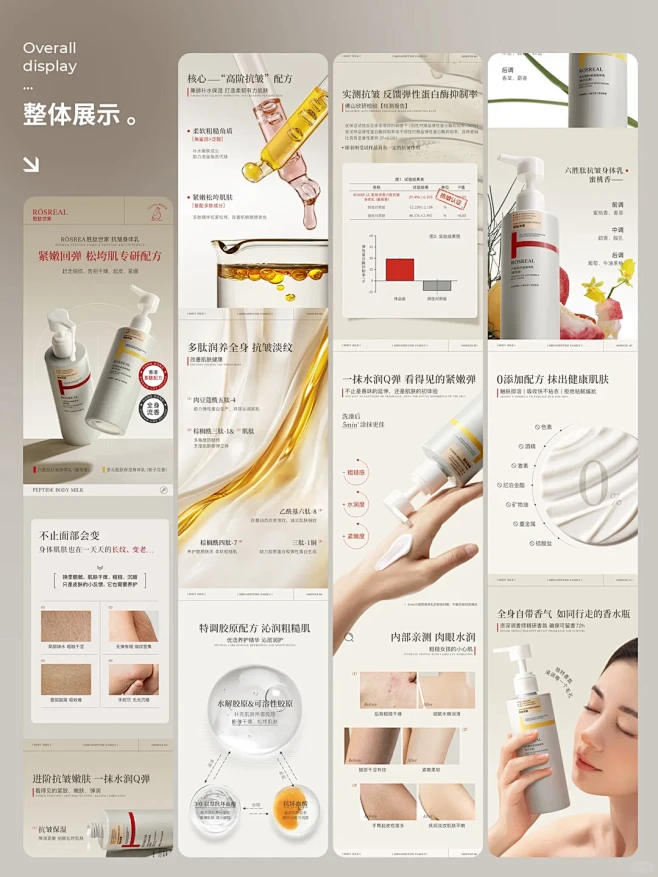 电商详情页设计 | 身体乳 - 小红书