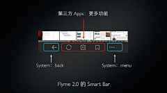 sumya采集到Meizu Flyme 2.0