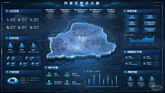 周锦华采集到可视化
