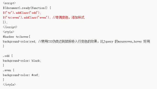 jQuery :even 选择器（隔行变...