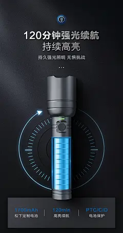 手电筒图片大全-手电筒高清好看的图片--花瓣冲失昴的画板