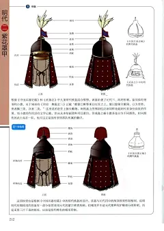 P2-画说中国历代甲胄_0213