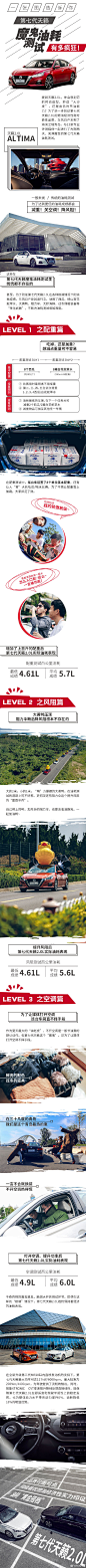 #东风日产#【为什么有的车怎么费力都不耗油？】2天，7大“魔鬼”任务
加配重，加风阻，开空调
千奇百怪的道具，挑战难度不断升级
第七代天籁用一场魔鬼油耗测试
重新定义了最优燃油经济性这一评价​​​​@东风日产 ​​​​