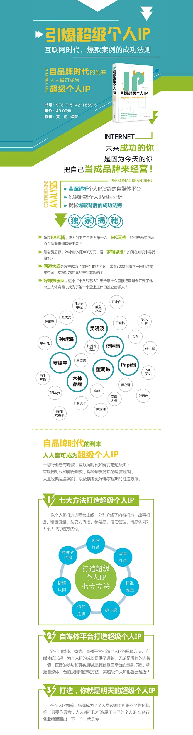 引爆超级个人IP 图书海报 图书网页广告 图书详情页