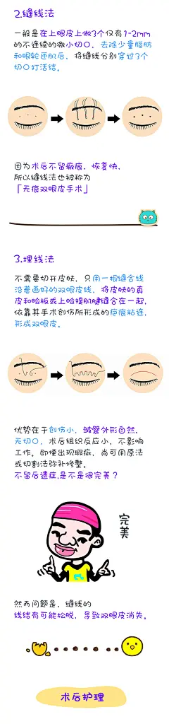 医美整形，双眼皮，容猫