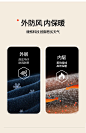 纤维图12