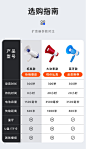 【乐优佰易LYBE-AF3701】乐优佰易 录音喇叭扩音器300秒 手提式喊话宣传喊话器可折叠手持大声户外扬声器【行情 报价 价格 评测】-京东