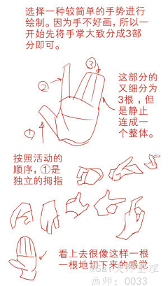 奋发向上の主攻采集到基础