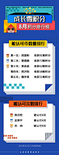 排行海报20210817