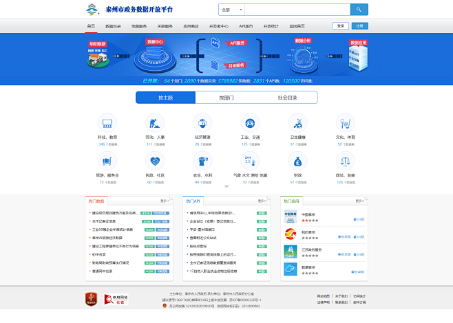 泰州市政府门户网站 数据开放