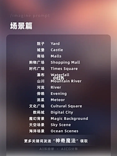 我准备好了~采集到MJ AI 关键词
