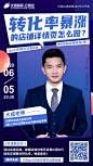怎么设置转化率高的店铺详情页公开课