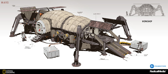 MARS - workshop, Osc...
