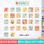 幼儿园装饰环境布置英语培训班墙面装饰文化墙贴纸教室主题墙贴画
