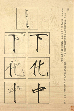 東腻酱采集到练字 字帖