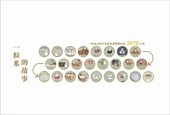 2024年底 ｜襄阳唐城食堂设计｜文化墙 - 小红书
