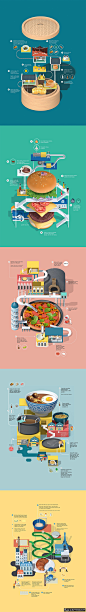 一波手绘创意美食Banner_国外作品_店铺欣赏-致设计