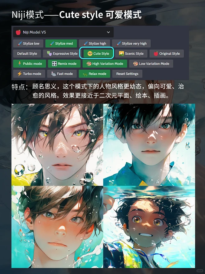 Mid journey | Niji的5...