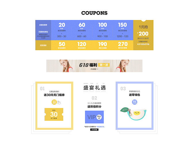  优惠券 福利 活动.jpg