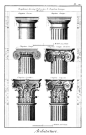 多立克柱式
希腊多立克柱式（Doric Order）的特点是比较粗大雄壮，没有柱础，柱身有20条凹槽，柱头没有装饰，多立克柱又被称为男性柱。著名的雅典卫城（Athen Acropolis）的帕提农神庙（Parthenon）即采用的是多立克柱式。
[编辑]爱奥尼柱式
希腊爱奥尼柱式（Ionic Order）的特点是比较纤细秀美，柱身有24条凹槽，柱头有一对向下的涡卷装饰，爱奥尼柱又被称为女性柱。爱奥尼柱由于其优雅高贵的气质，广泛出现在古希腊的大量建筑中，如雅典卫城的胜利女神神庙（Temple of Athe
