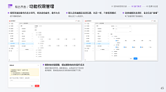 魔魔diamant采集到B端待整理