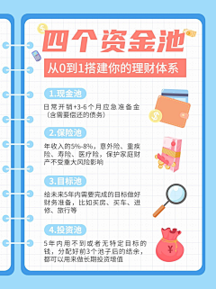 YlCJXYMT采集到笔记本纸张素材