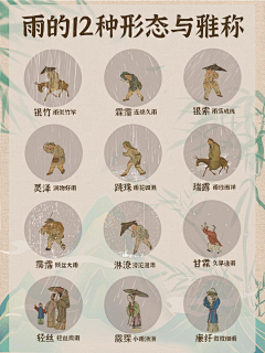 猫叔很忙啊啊采集到古典