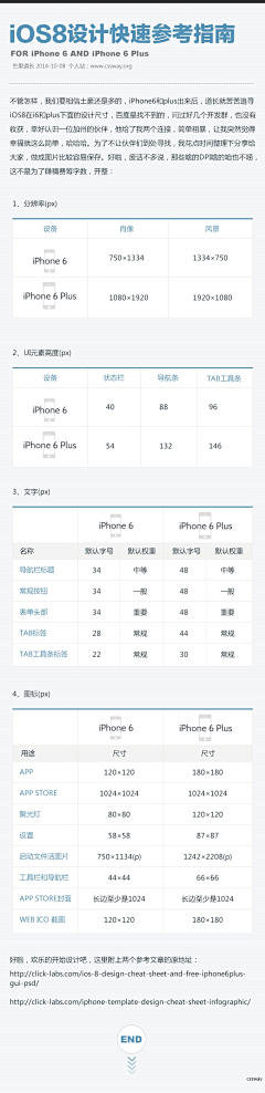 veet采集到平面-【UI规范】