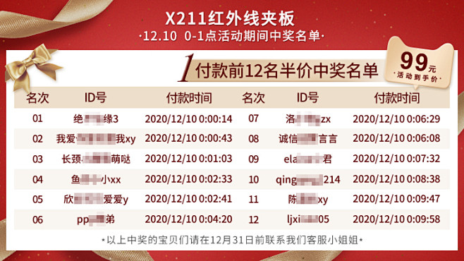 中奖名单