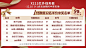 中奖名单