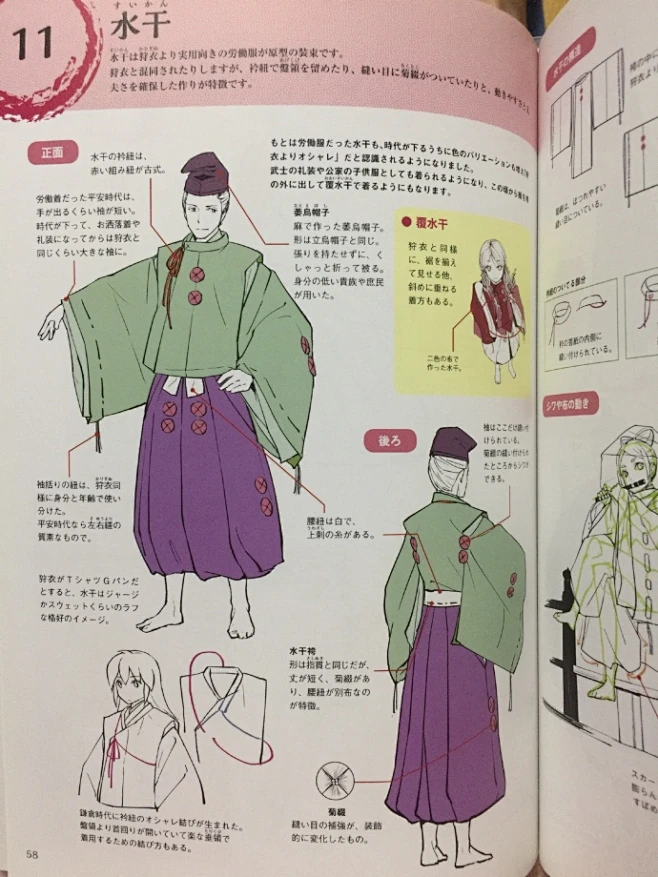 狩衣，水干 -花瓣网