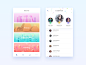 Noblyn App Redesign - iPhone UI/UX Design by Nimasha Sewwandi Perera