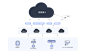 设备管理_IoT物联网平台-华为云